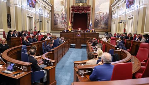 El Pleno Del Parlamento Convalida El Decreto Ley De Medidas En Materia