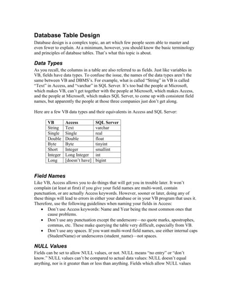 Database Table Design