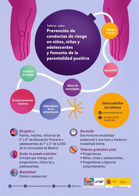 Cu Les Son Las Mejores Estrategias Para Prevenir Los Comportamientos