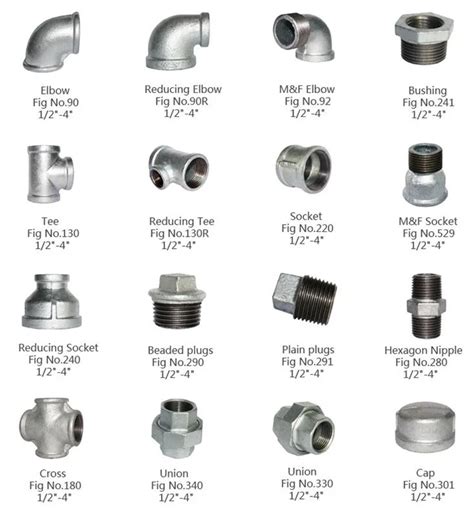 Hot Galvanize Fittings Gi Socket 1/2" Malleable Cross Equal Sockets 90 ...