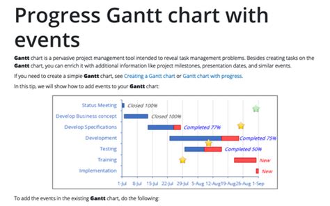 Excel Gantt Chart Progress Bar Conditional Formatting - How To Create A ...