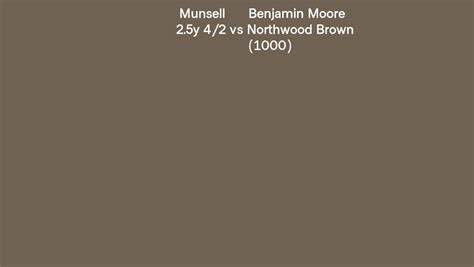 Munsell Y Vs Benjamin Moore Northwood Brown Side By Side