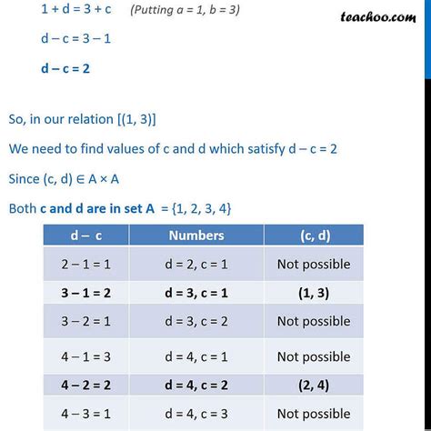 Let A 1 2 3 4 Let R Be Equivalence Relation On A X A Defined