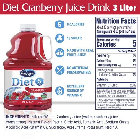 Ocean Spray Cranberry Juice Nutrition Label