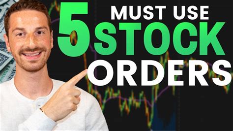 Stock Market Order Types Market Orders Limit Orders Stop Loss Stop