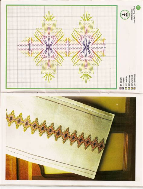 Ideias Para Bordar Vagonite Especial Nº 3 Revista RECEITA TRICÔ FÁCIL