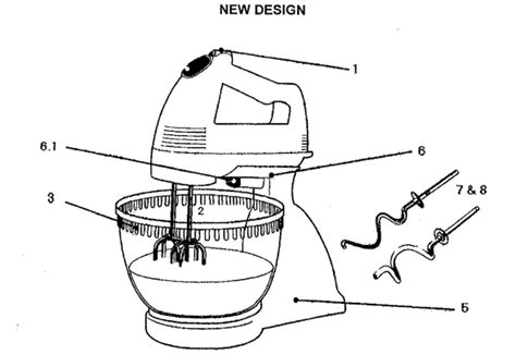 Sunbeam 2382n Parts List And Diagram