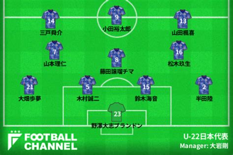 サッカーu 22日本代表予想スタメン＆フォーメーション。パリ五輪世代がアルゼンチンと激突！ フットボールチャンネル