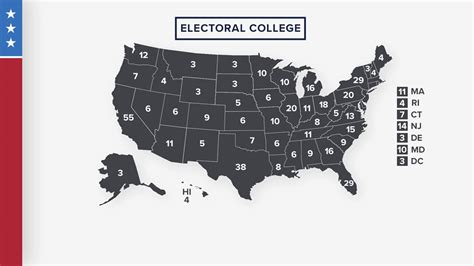 2020 General Election How The Electoral Process Works In Maine