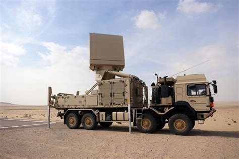 HENSOLDT Will Present Its Full Range Of Radar Systems At IDEX 2023