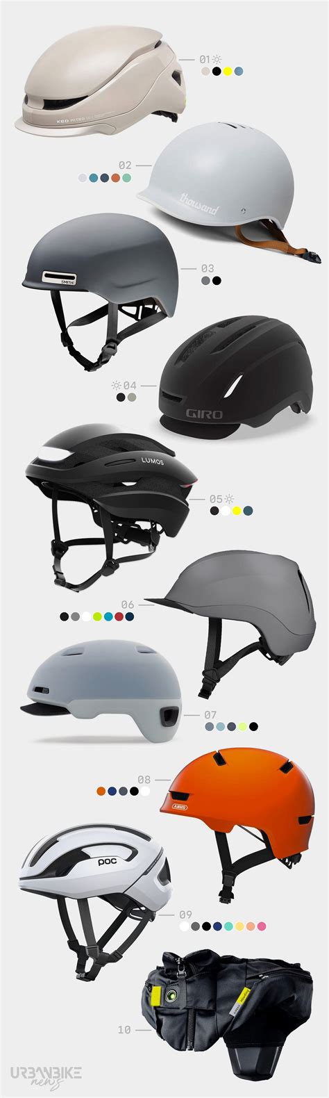 Best-of: 10 Design Helmets for Urban Bike Riders