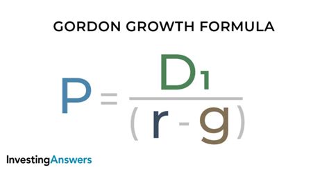 Gordon Growth Model | Formula & Examples | InvestingAnswers