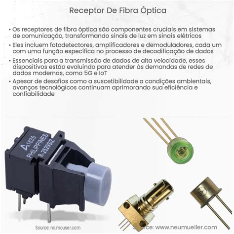 Receptor De Fibra Ptica Como Funciona Aplica O E Vantagens