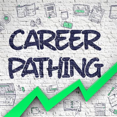 13 Ways To Enhance Your Career Potential With Explanation