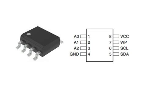 Eeprom Two Wire At C C I C Wire Atmel Microchip Soic Mirai Multi