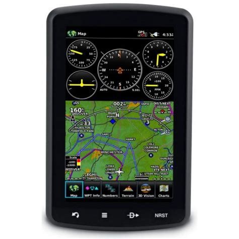 Openavigate Garmin Aera Gps