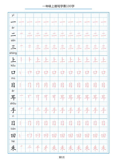 2018年最新人教版部编版一年级上册生字写字表田字格笔顺笔画训练生字书写指导word文档在线阅读与下载无忧文档