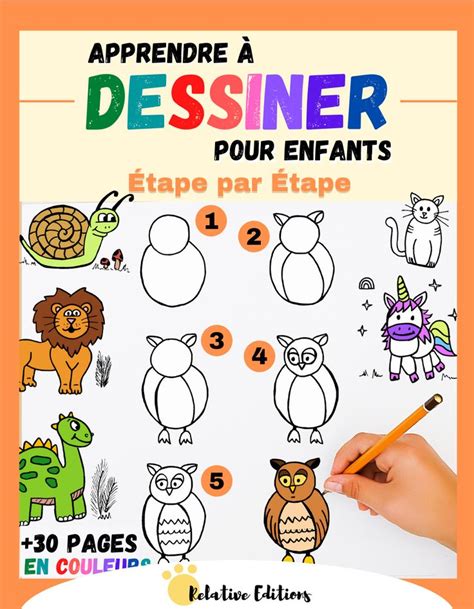 Art Et Tuto Apprendre A Dessiner En Apprendre A Dessiner Images