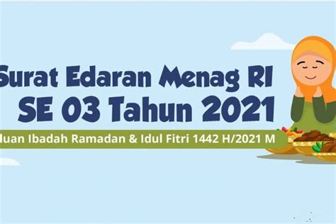 11 Poin Surat Edaran Kemenag Tentang Panduan Ibadah Ramadhan Dan Idul