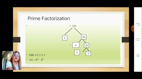 Unique Factorization Theorem Youtube