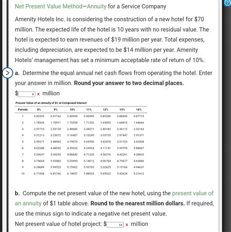 Solved Net Present Value Method Annuity For A Service Company