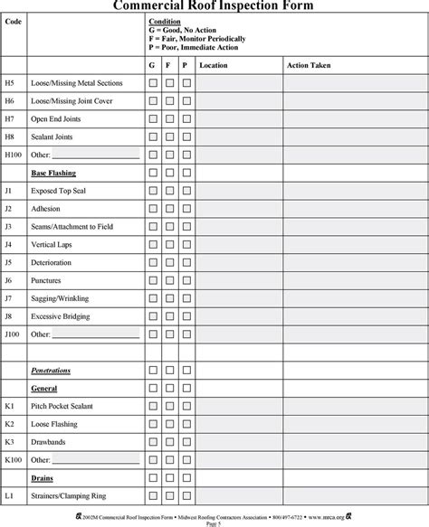 Roof Inspection Checklist Template