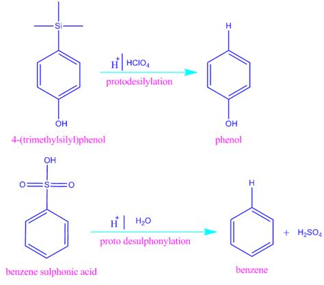 What Is Ipso Substitution Reaction And What Is Electrophile