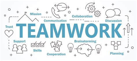 Interdisciplinary Teams Working With And Managing Groups With Diverse