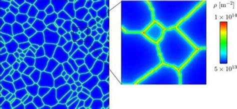 Grain Boundary Diffusion Technology - Bunting Magnetics Europe