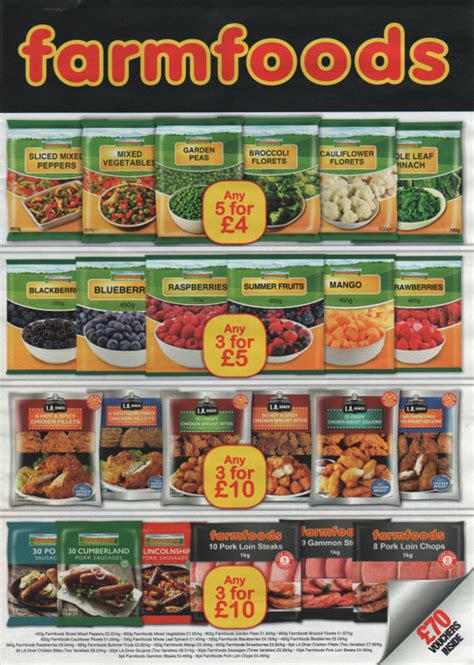 Farmfoods | Stop Junk Mail