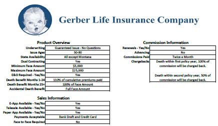 Gerber Life Insurance | Your Insurance Group Agents