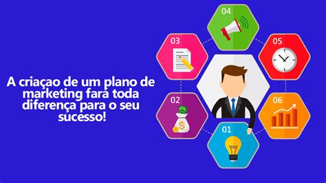 Como Fazer Um Plano De Marketing Guia Completo Plano De Marketing Marketing Planejamento