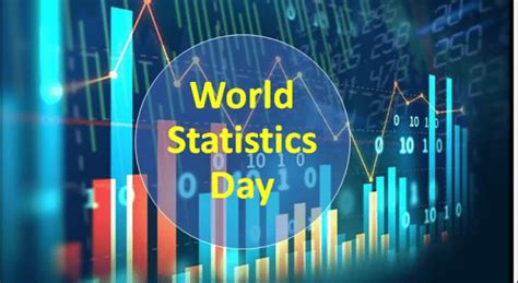 World Statistics Day: Date | History | Significance | Interesting Facts