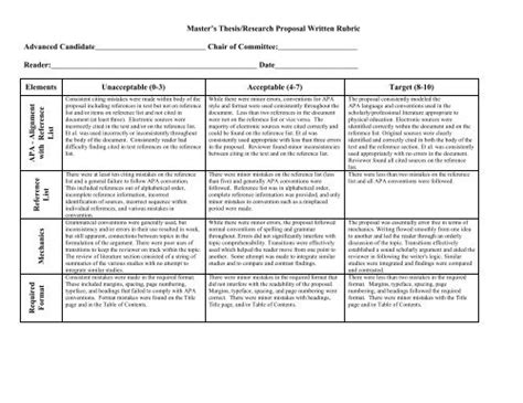 Rubric For Thesis And Research Project Proposal Winthrop University