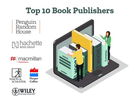 10 Best Book Publishing Companies In 2023