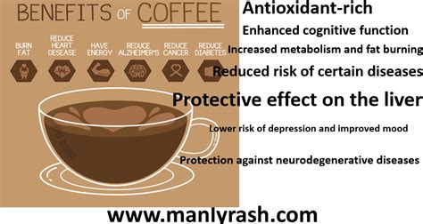 Health Benefits of Coffee - We Care Your Lifestyle