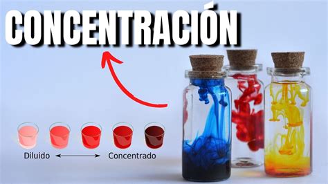 Actividad No Unidades De Concentraci N En Las Disoluciones