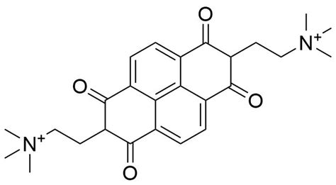 Suprabank Molecules