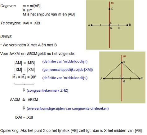 Kenmerk Van De Middelloodlijn Van Een Lijnstuk Wiskundesite Voor Het