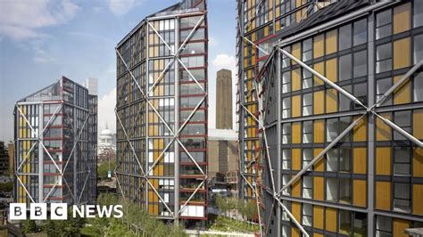 Riba Stirling Prize Neo Bankside Bbc News