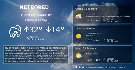 El Tiempo En Apizaco Predicción A 14 Días Meteored