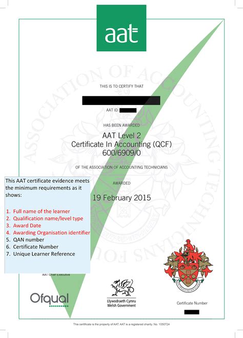 AAT Certificate | ACE - Website