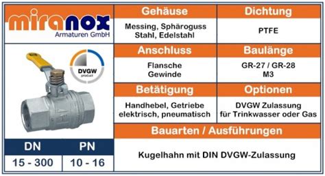 Din Dvgw Trinkwasser Kugelhahn Dvgw Gas Kugelhahn Miranox Armaturen