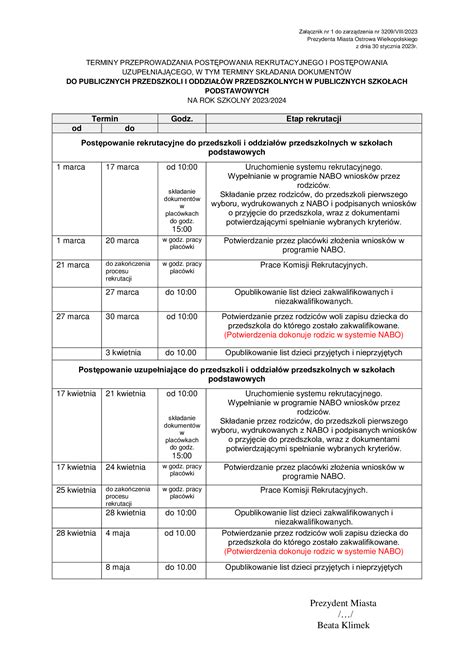 Harmonogram Rekrutacji 2023 2024 Publiczne Przedszkole Nr 17 Im