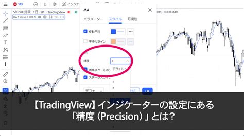 【tradingview】インジケーターの設定画面を開く方法 Trade Note