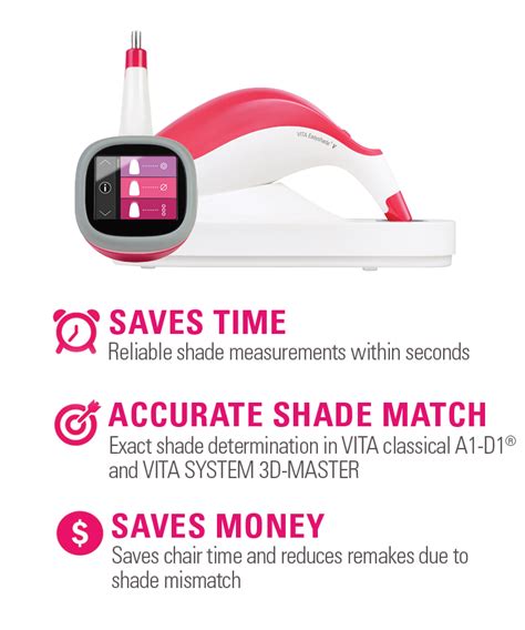 Vita Easyshade® V