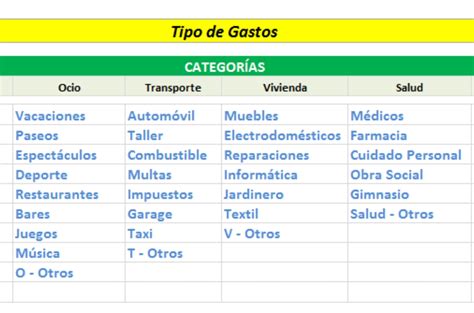Plantilla Excel Control De Gastos Dom Sticos Descarga Gratis
