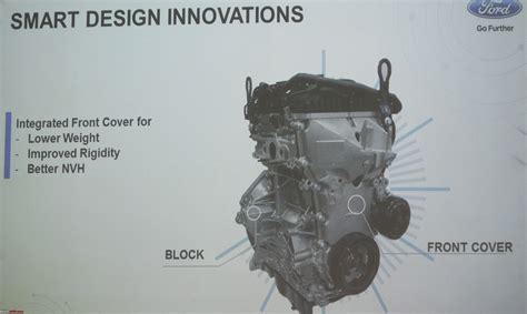 A Close Look At Ford S New 1 5L 3 Cylinder Dragon Petrol Engine Team BHP