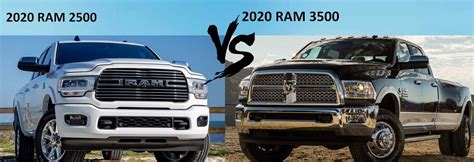 2020 RAM 2500 vs RAM 3500 | Price, Features and Performance