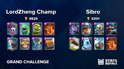 LordZheng Champ Vs Sibro GRAND CHALLENGE YouTube